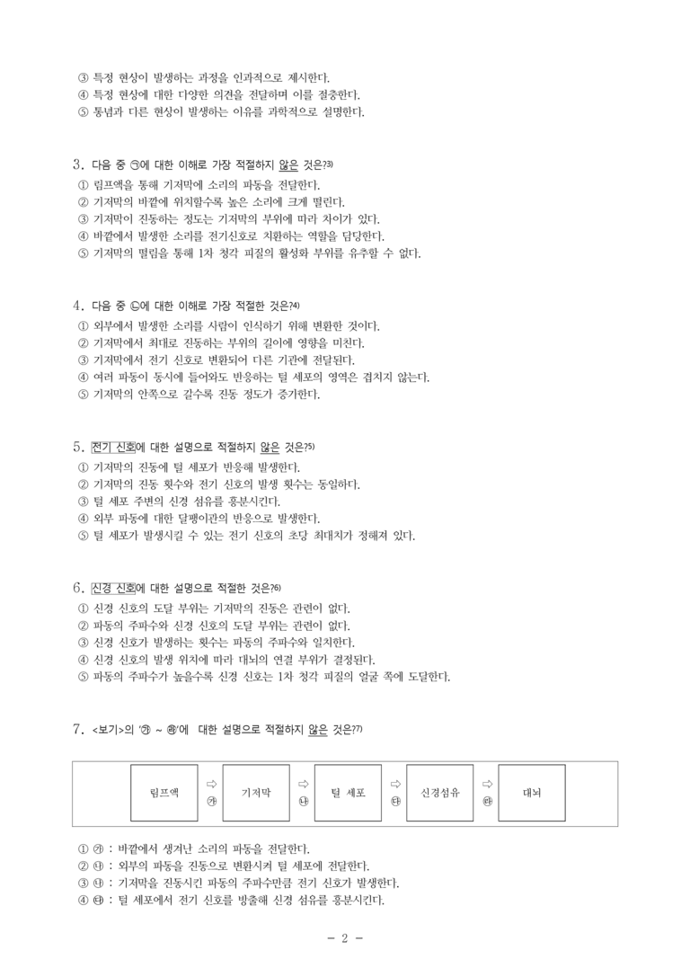 (24-03) (고2) (과학) 소리의 높낮이를 지각하는 원리 (8문제)_preview_2