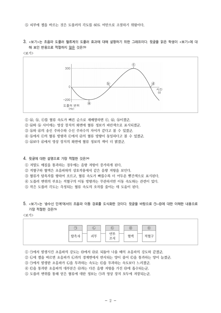 (24-05) (고3) (과학 기술) 초음파 도플러 혈류계의 측정 원리 (7문제)_preview_2