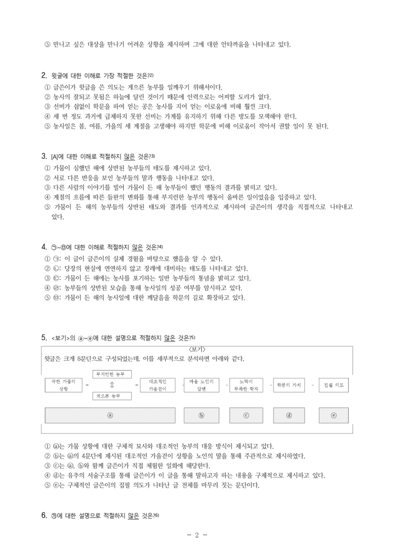 (25-06 모평) (고3) 타농설(한 삼태기의 흙) (성현) (7문제)_preview_2