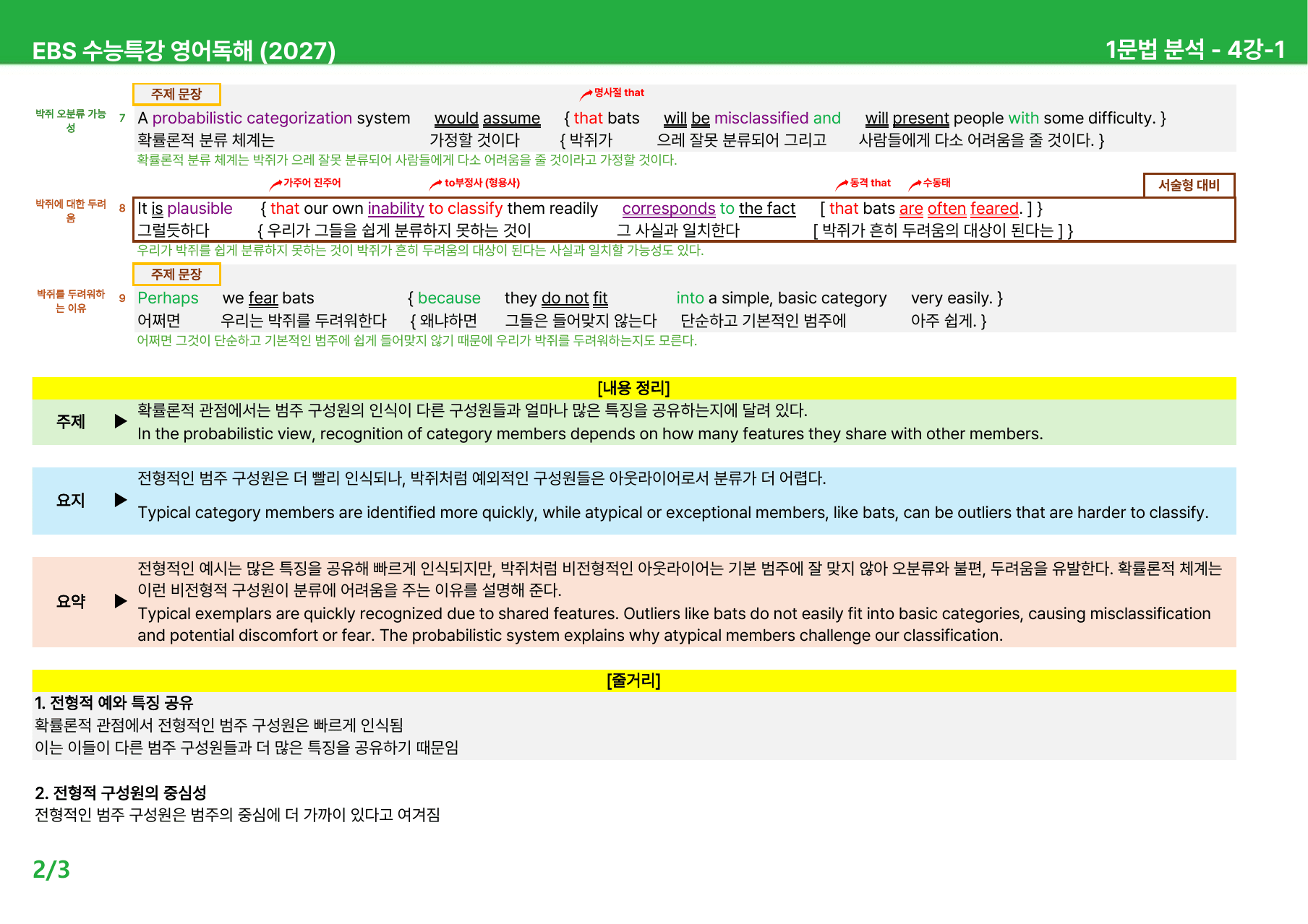 EBS 수능특강 영어독해 (2027) - 3-4과 본문분석_preview_undefined