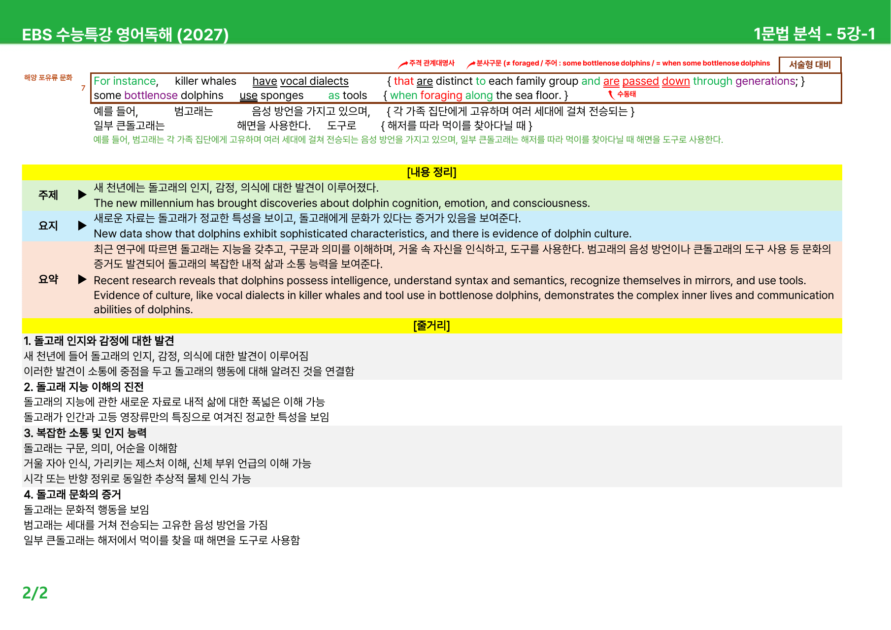 EBS 수능특강 영어독해 (2027) - 5-6과 본문분석_preview_undefined