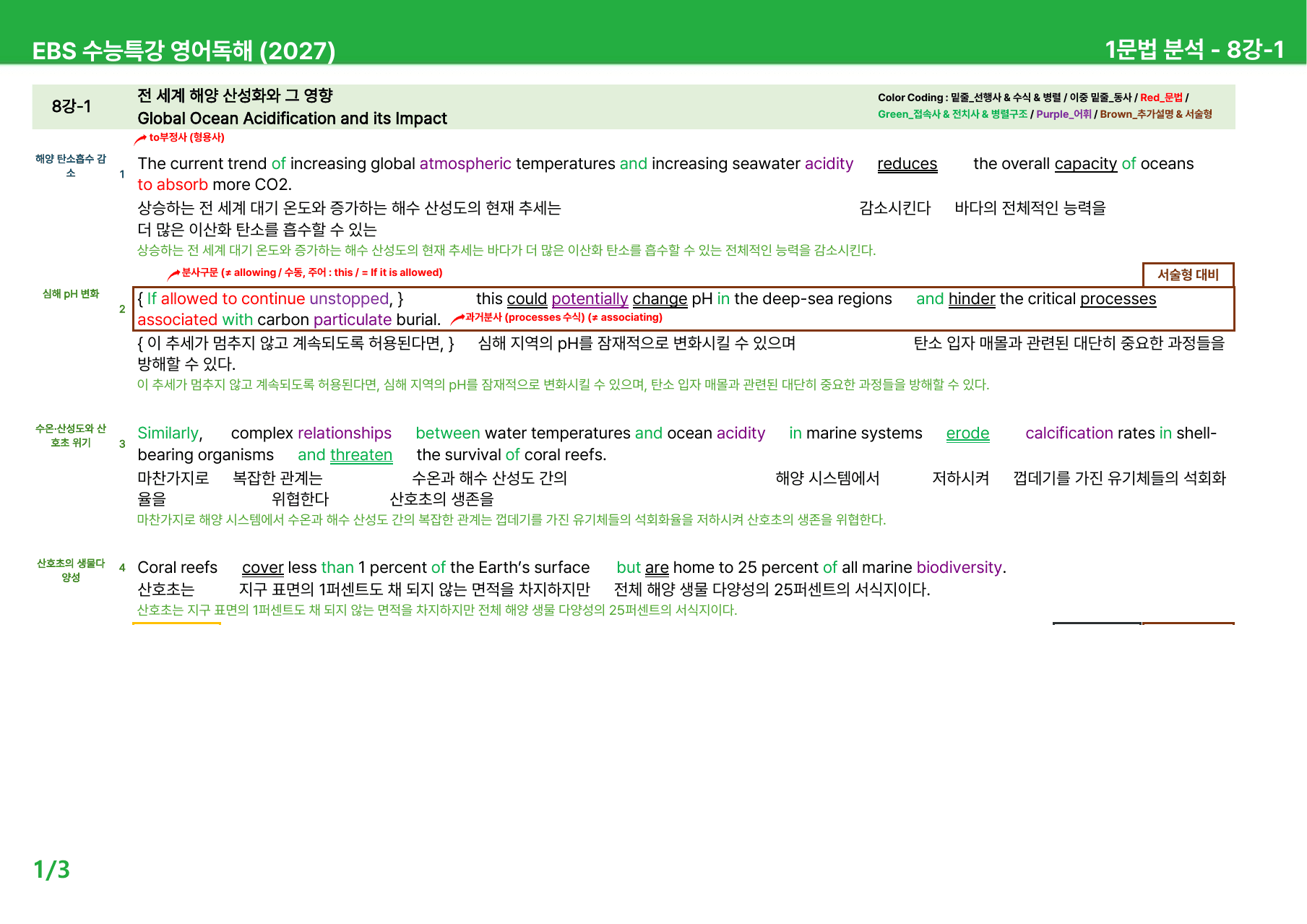 EBS 수능특강 영어독해 (2027) - 7-8과 본문분석_preview_undefined