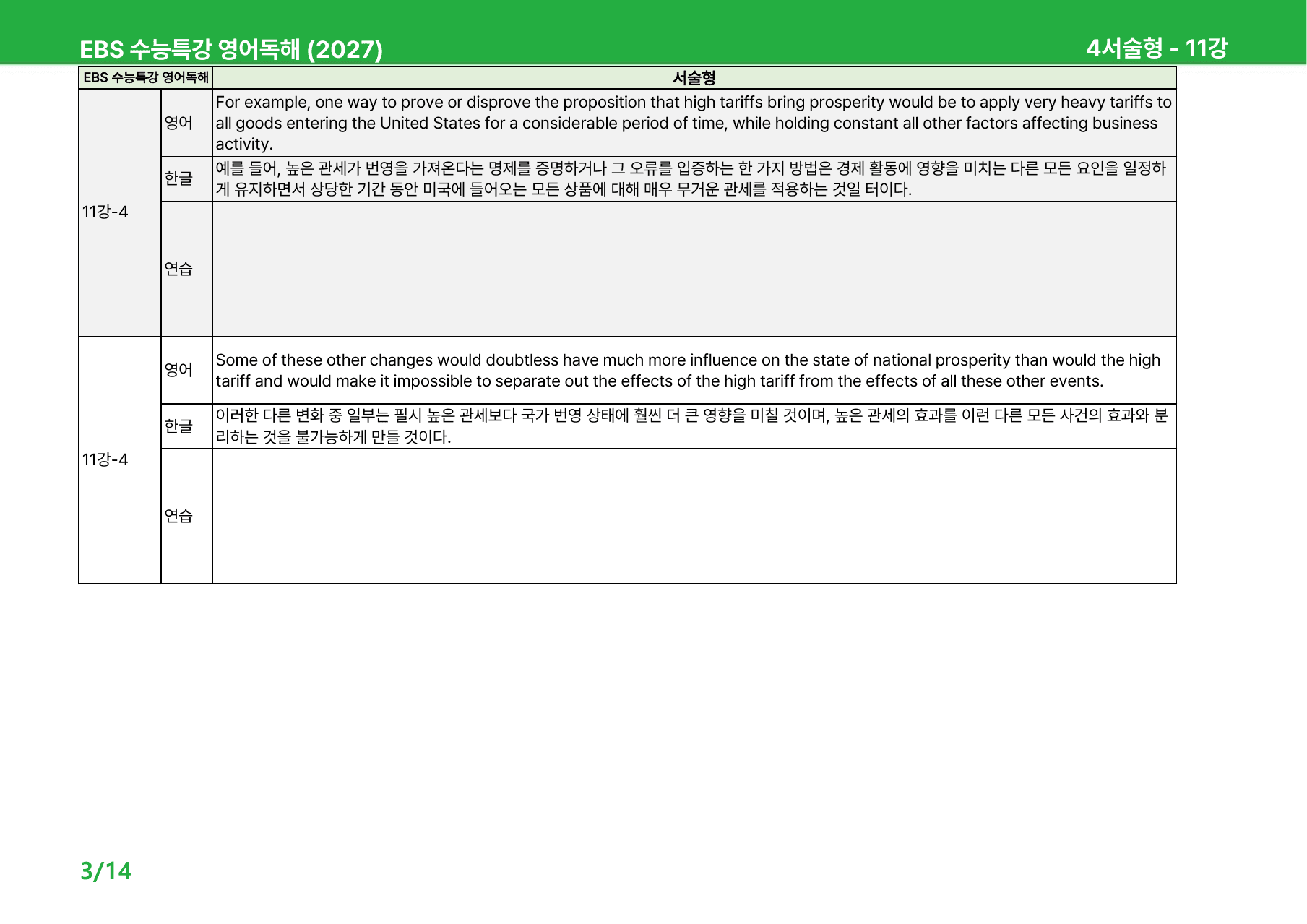 EBS 수능특강 영어독해 (2027) - 11-12과 본문분석_preview_undefined