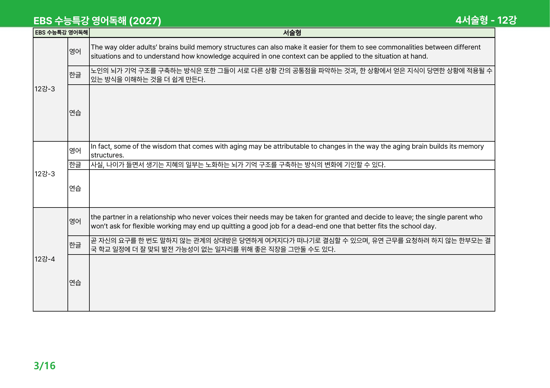 EBS 수능특강 영어독해 (2027) - 11-12과 본문분석_preview_undefined