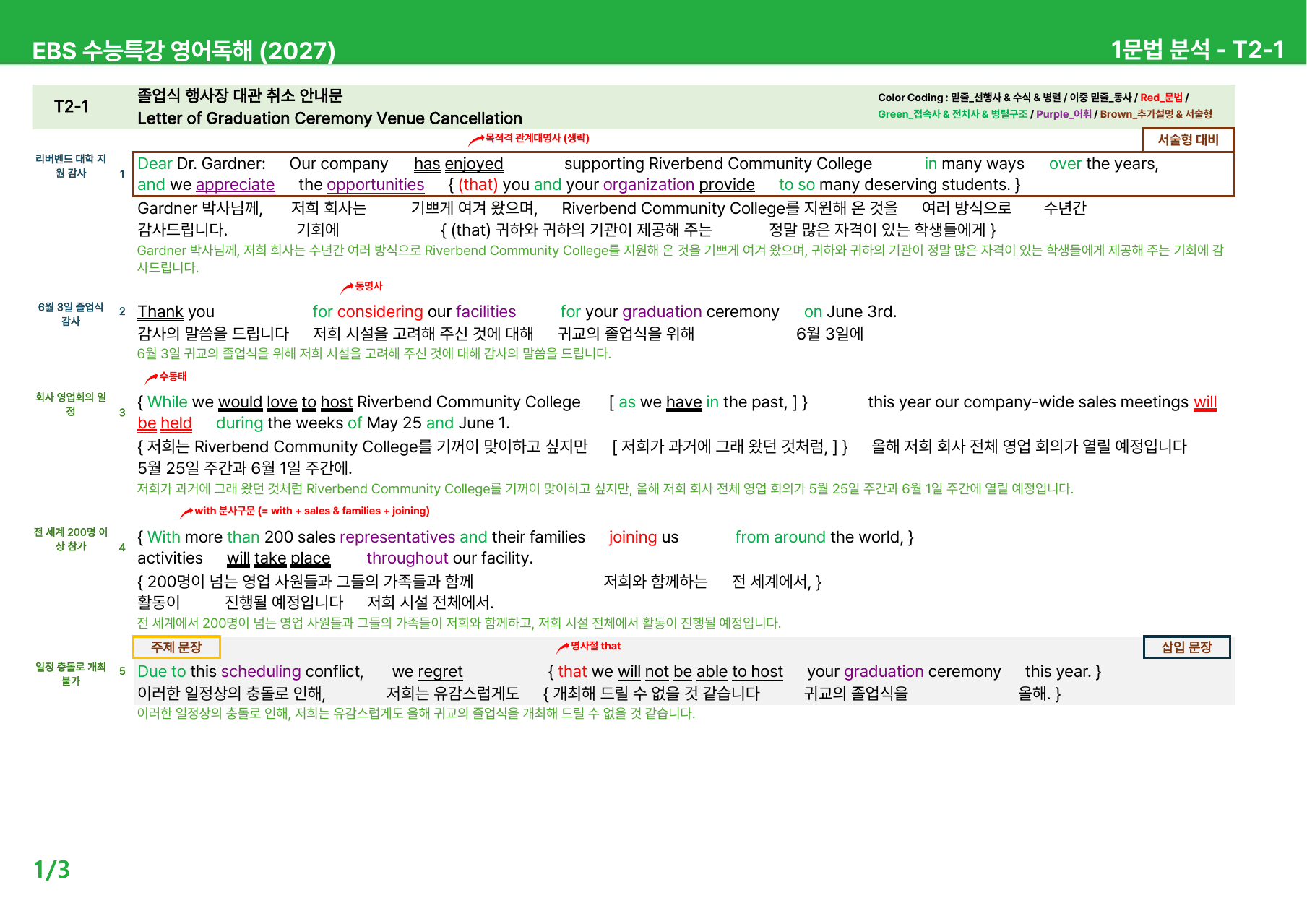 EBS 수능특강 영어독해 (2027) - Test 2 본문분석_preview_undefined