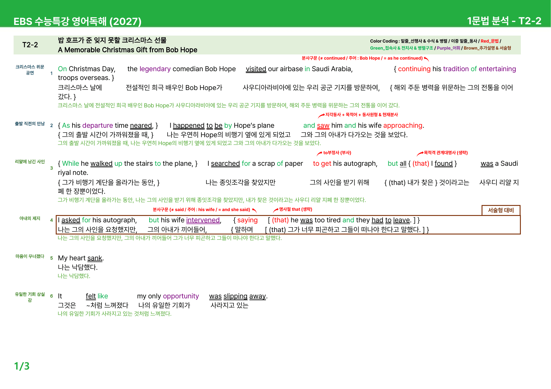 EBS 수능특강 영어독해 (2027) - Test 2 본문분석_preview_undefined