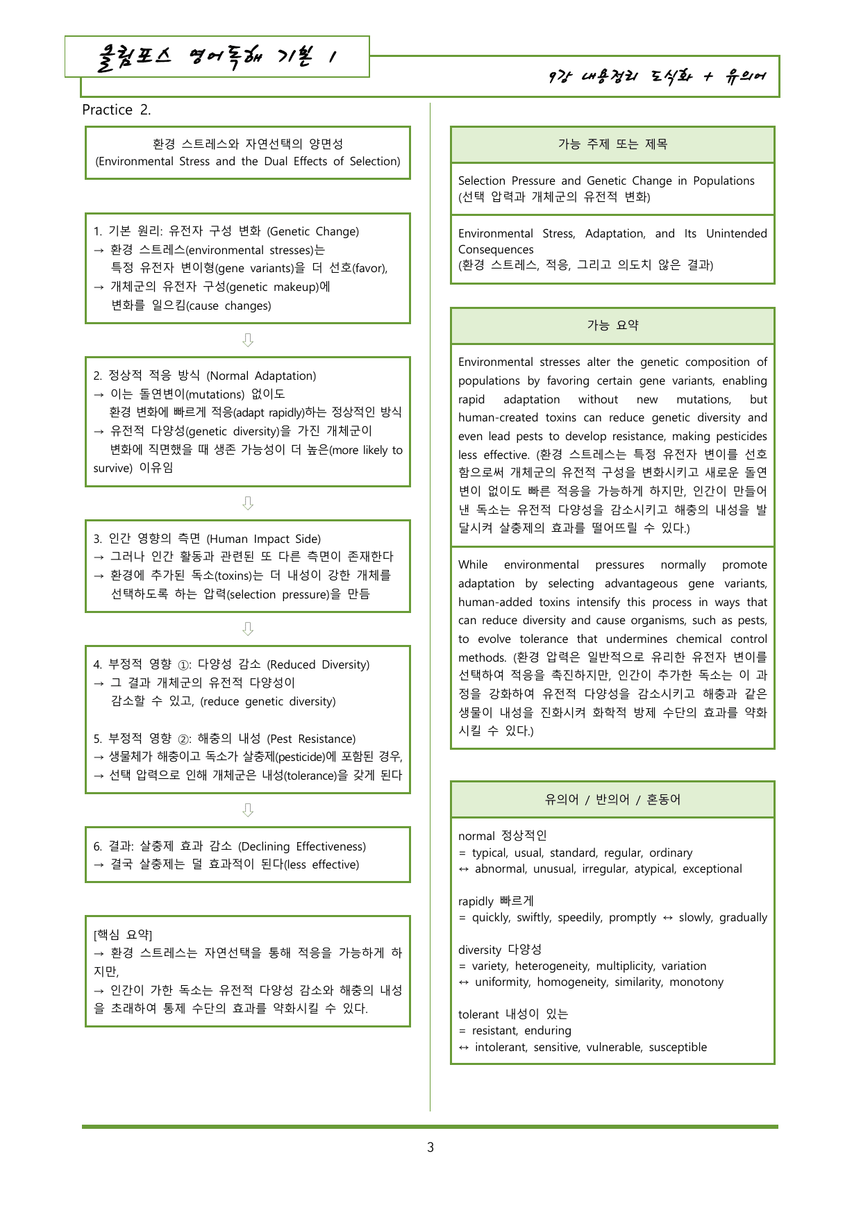 올림포스1 9강 내용정리 도식화 + 유의어_preview_undefined