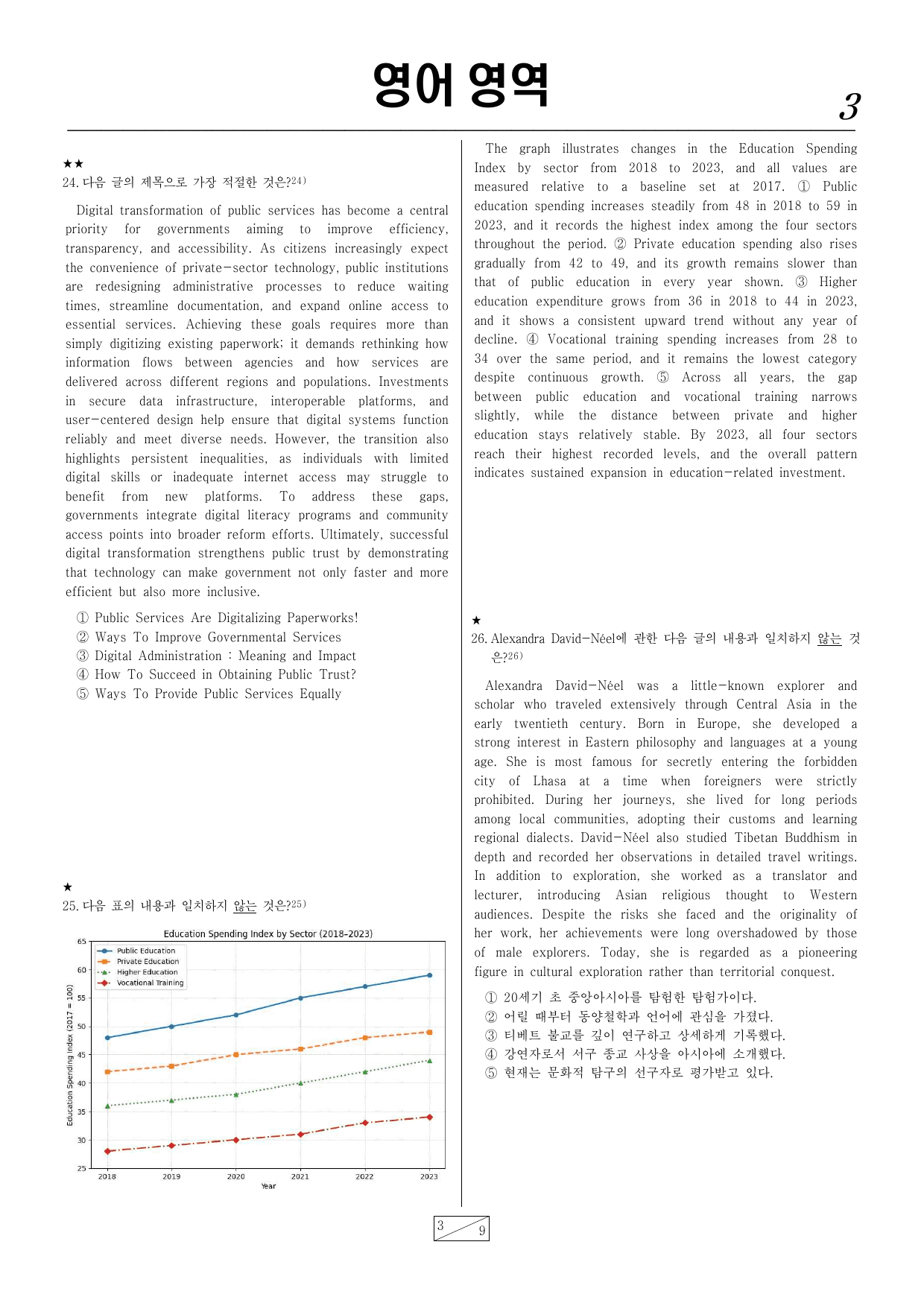 치트키 모의고사 14회_preview_undefined