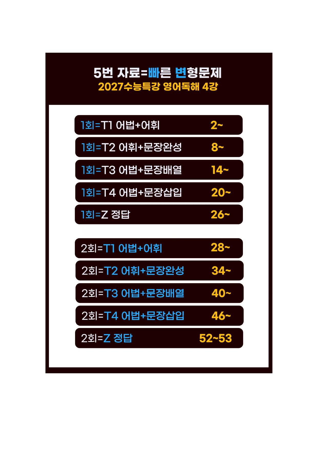 5번=빠른 변형문제=2027 수능특강 영어독해 4강 192제_preview_undefined