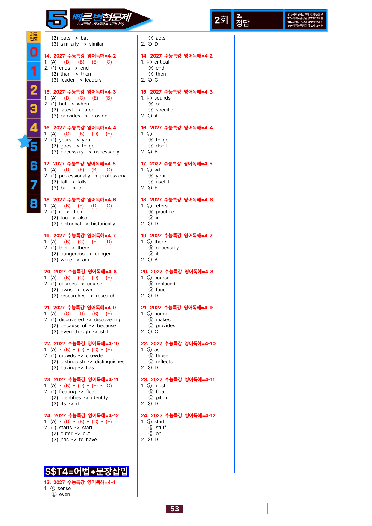 5번=빠른 변형문제=2027 수능특강 영어독해 4강 192제_preview_undefined