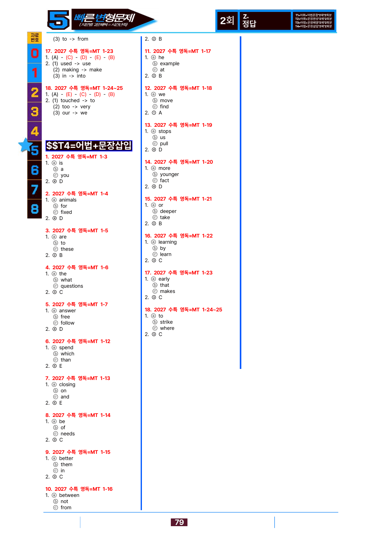 5번=빠른 변형문제=2027 수능특강 영어독해 MT 1회 216제_preview_undefined