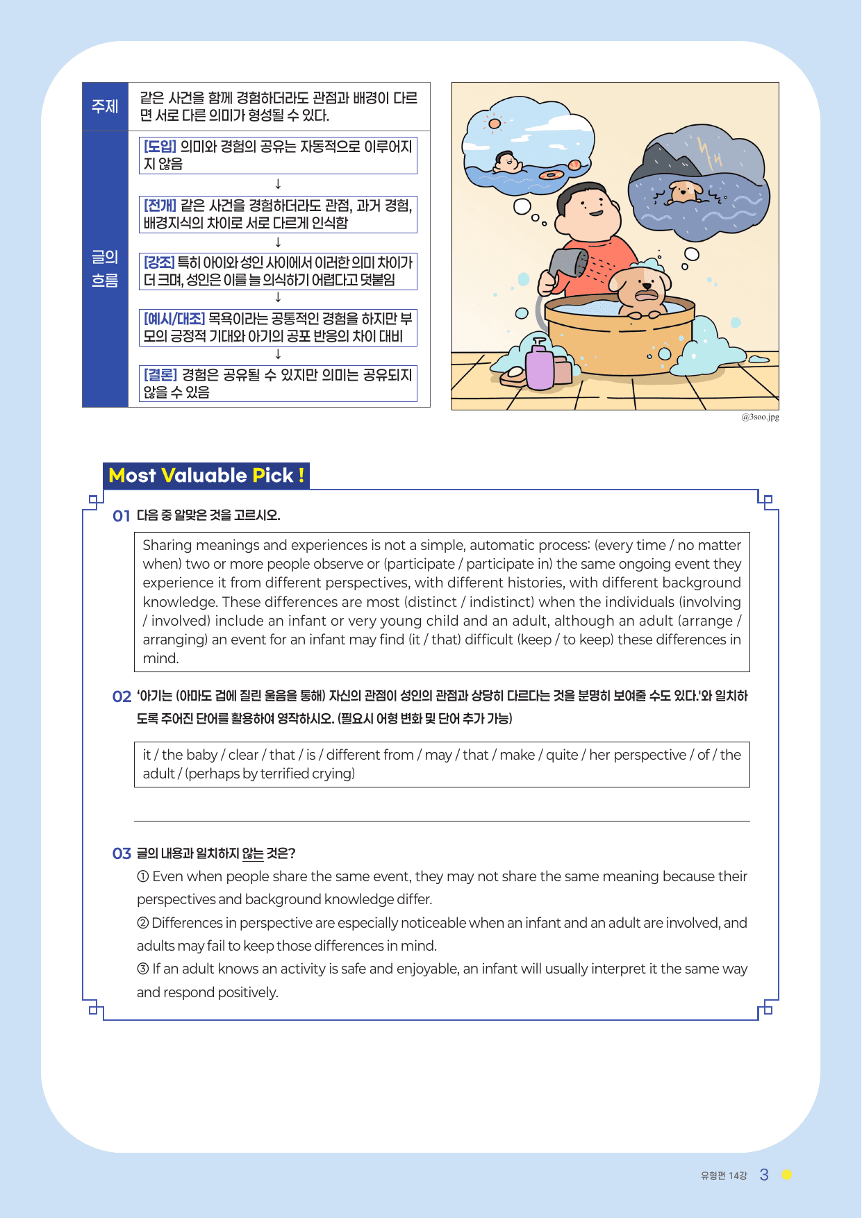 분석서 & 변형문제 14강 (2027 수능특강 영어)_preview_undefined