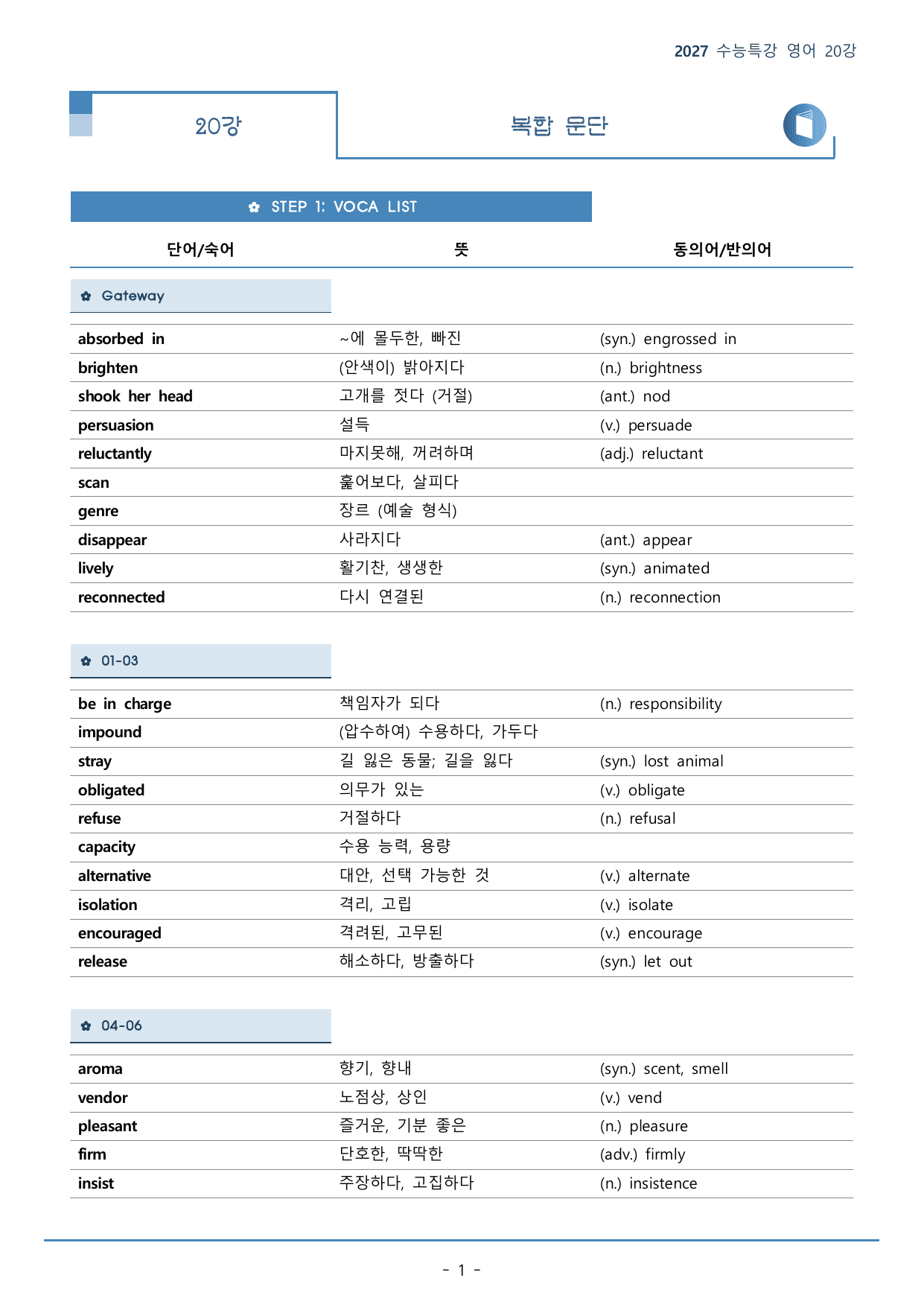 20강_장문(2)-복합 문단(70p)_워크북+본문분석+변형문제_preview_undefined