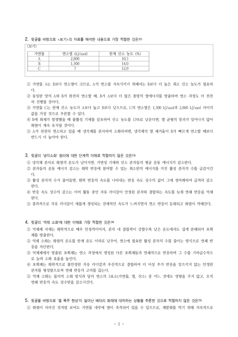 (25-10) (고3) (기술) 자유 라디칼과 소화 방식 (14문제)_preview_2