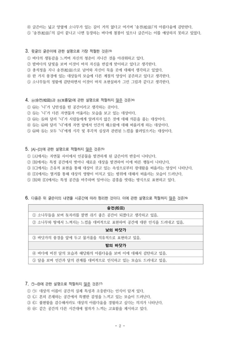 (26-06 모평) (고3) 해촌 일지 (이태준) (10문제)_preview_2