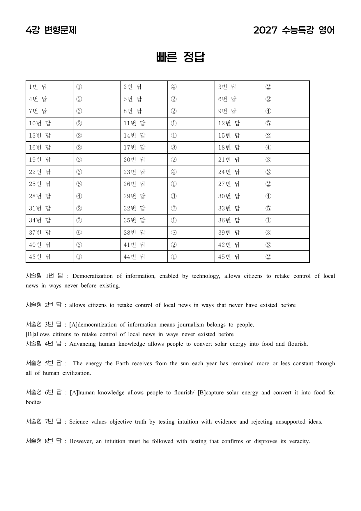 변형문제 4강 (2027 수능특강 영어)_preview_undefined