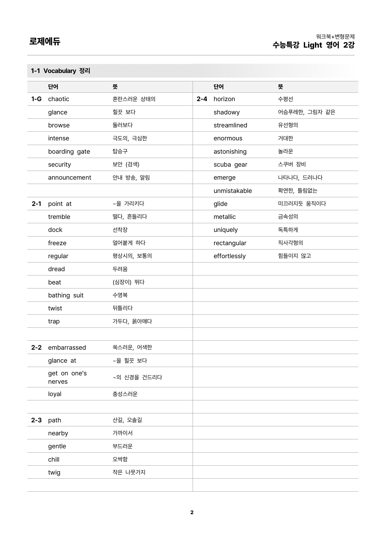 수능특강 light 영어 2강 워크북+변형문제 92문제_preview_undefined