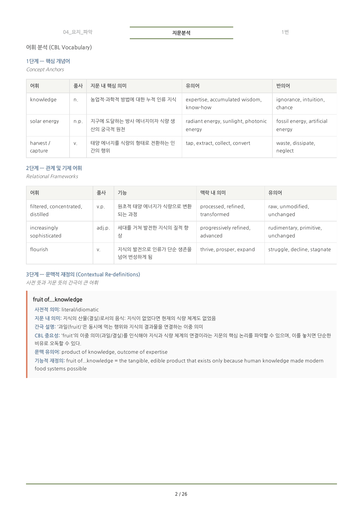 수능특강(2027) 4강 분석노트 <요약+구조+어휘+구문>_preview_undefined