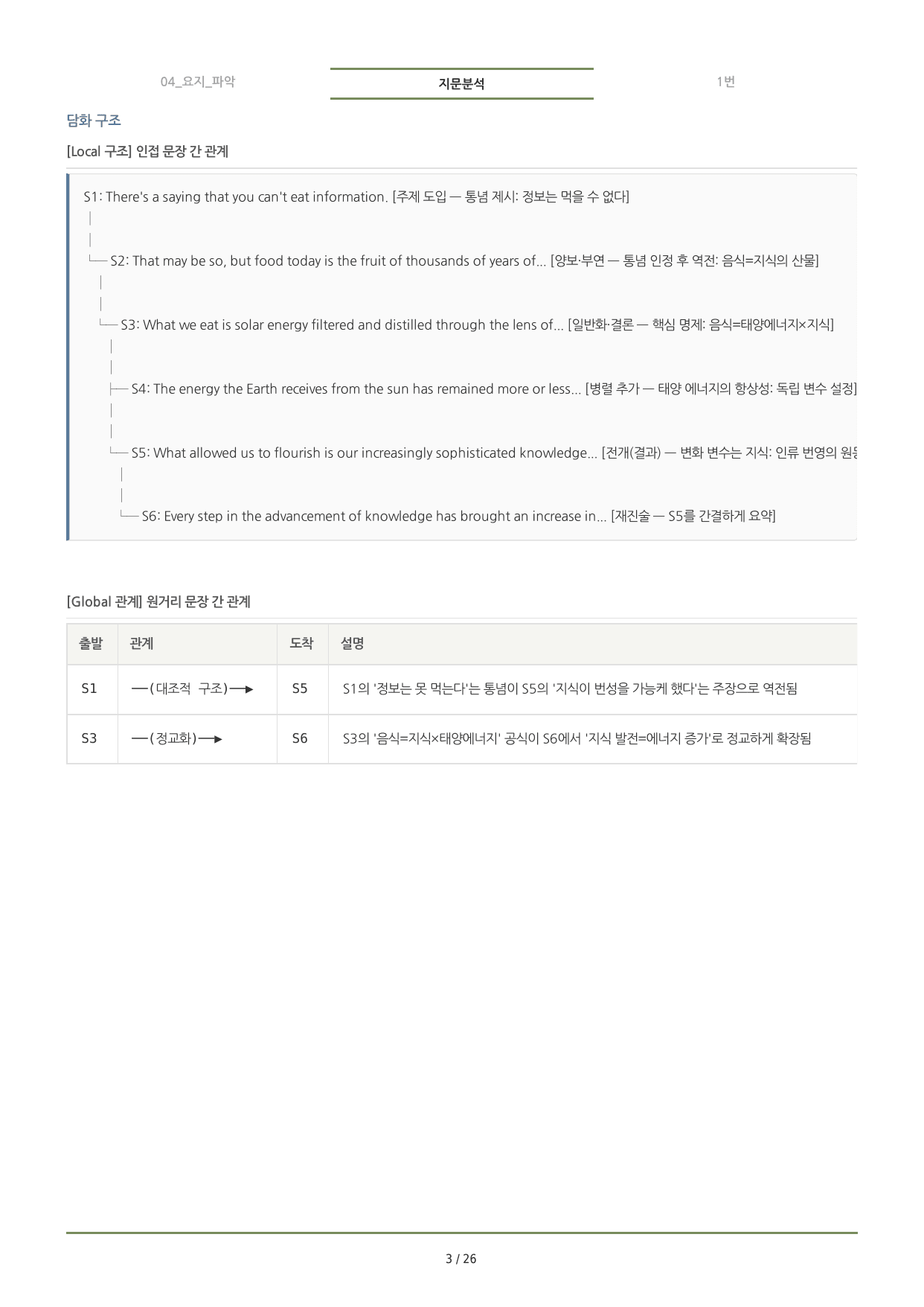 수능특강(2027) 4강 분석노트 <요약+구조+어휘+구문>_preview_undefined