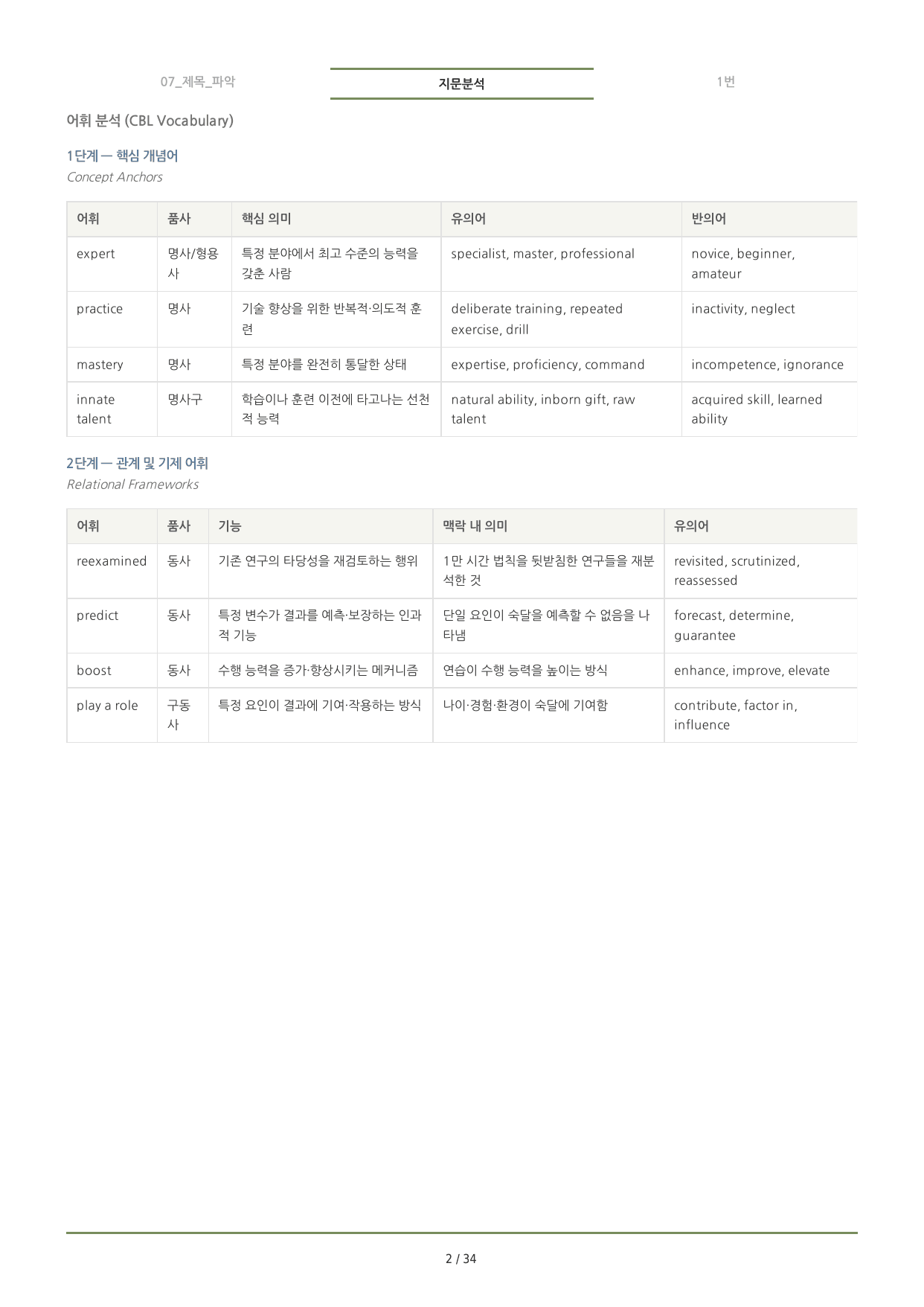 수능특강(2027) 7강 분석노트 <요약+구조+어휘+구문>_preview_undefined