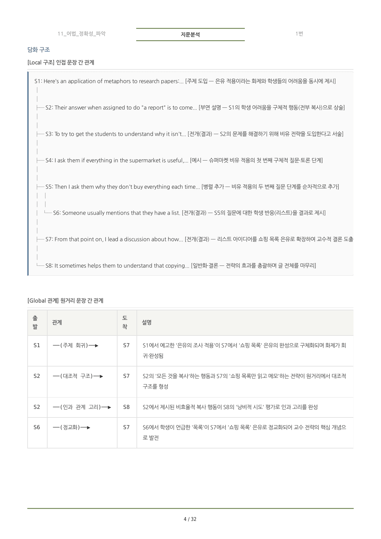 수능특강(2027) 11강 분석노트 <요약+구조+어휘+구문>_preview_undefined