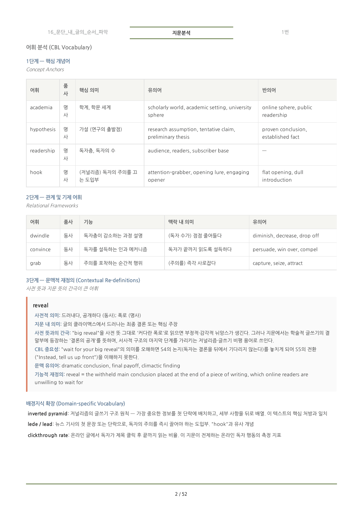 수능특강(2027) 16강 분석노트 <요약+구조+어휘+구문>_preview_undefined