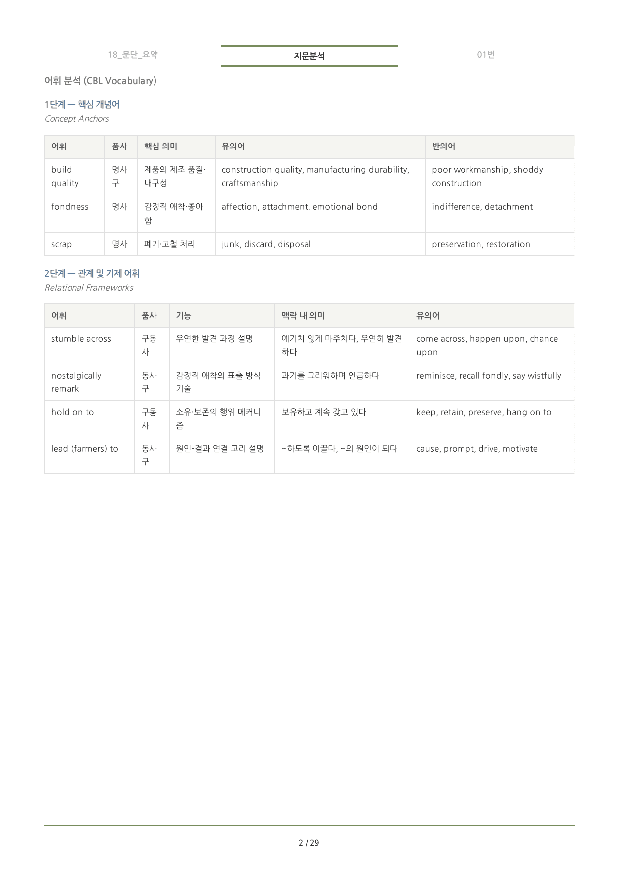 수능특강(2027) 18강 분석노트 <요약+구조+어휘+구문>_preview_undefined