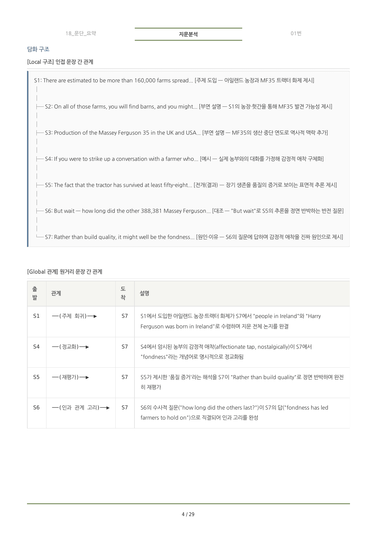 수능특강(2027) 18강 분석노트 <요약+구조+어휘+구문>_preview_undefined