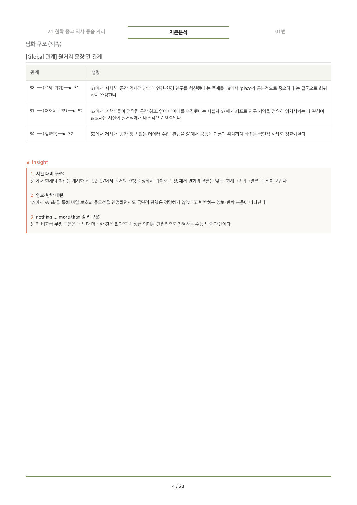 수능특강(2027) 21강 분석노트 <요약+구조+어휘+구문>_preview_undefined
