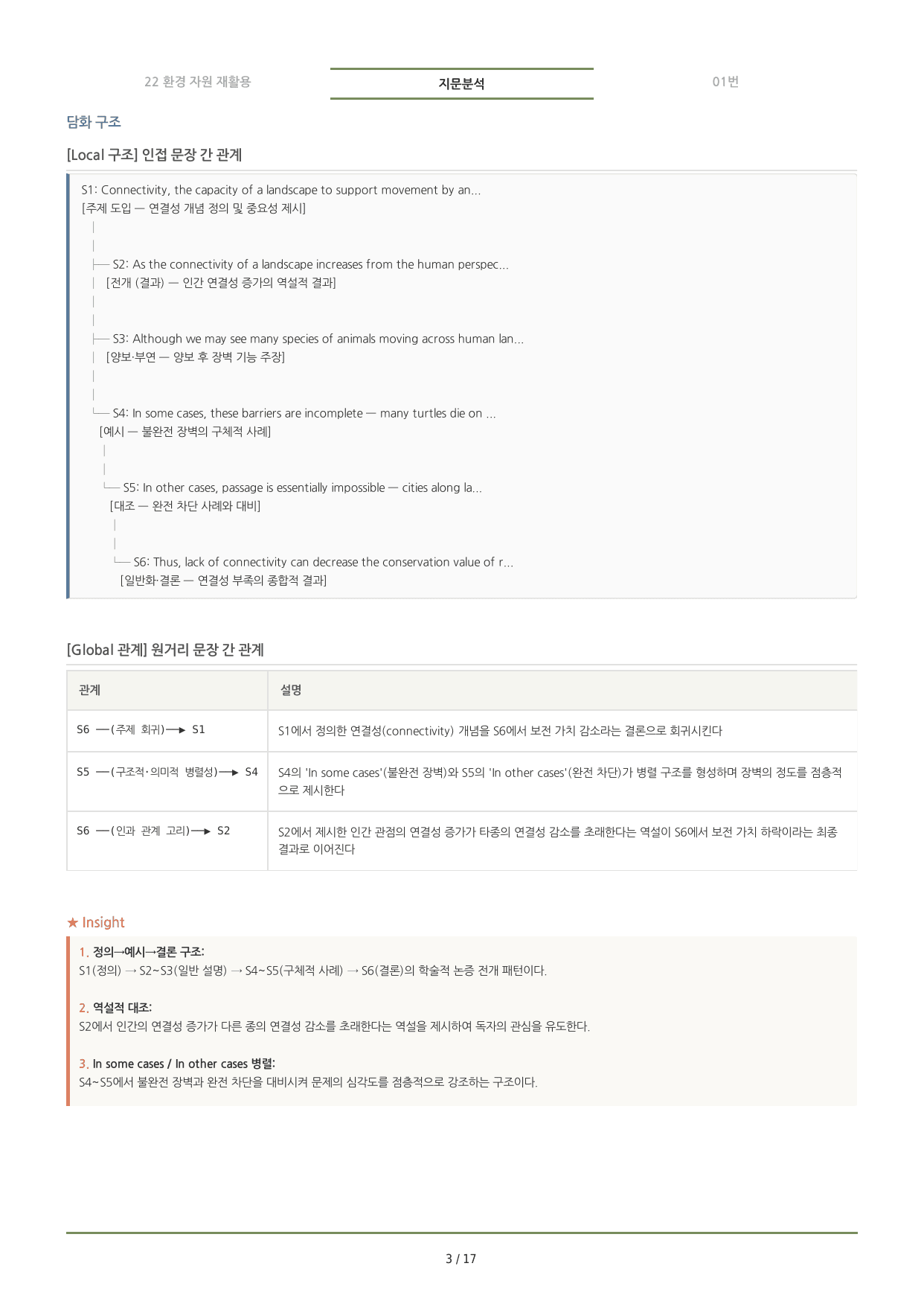 수능특강(2027) 22강 분석노트 <요약+구조+어휘+구문>_preview_undefined