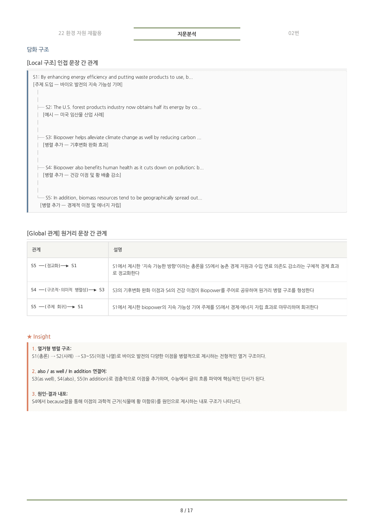 수능특강(2027) 22강 분석노트 <요약+구조+어휘+구문>_preview_undefined