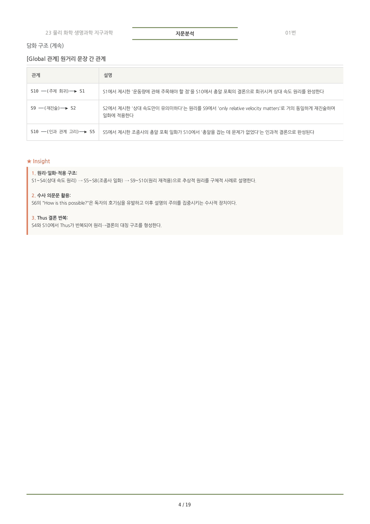 수능특강(2027) 23강 분석노트 <요약+구조+어휘+구문>_preview_undefined
