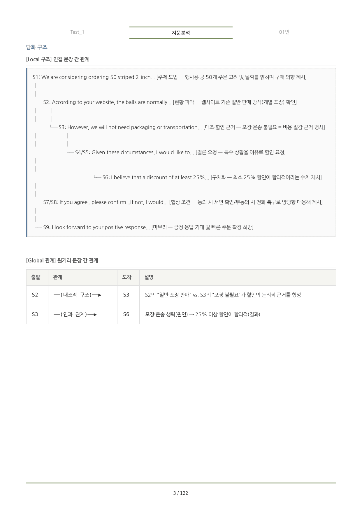 수능특강(2027) TEST 1 분석노트 <요약+구조+어휘+구문>_preview_undefined