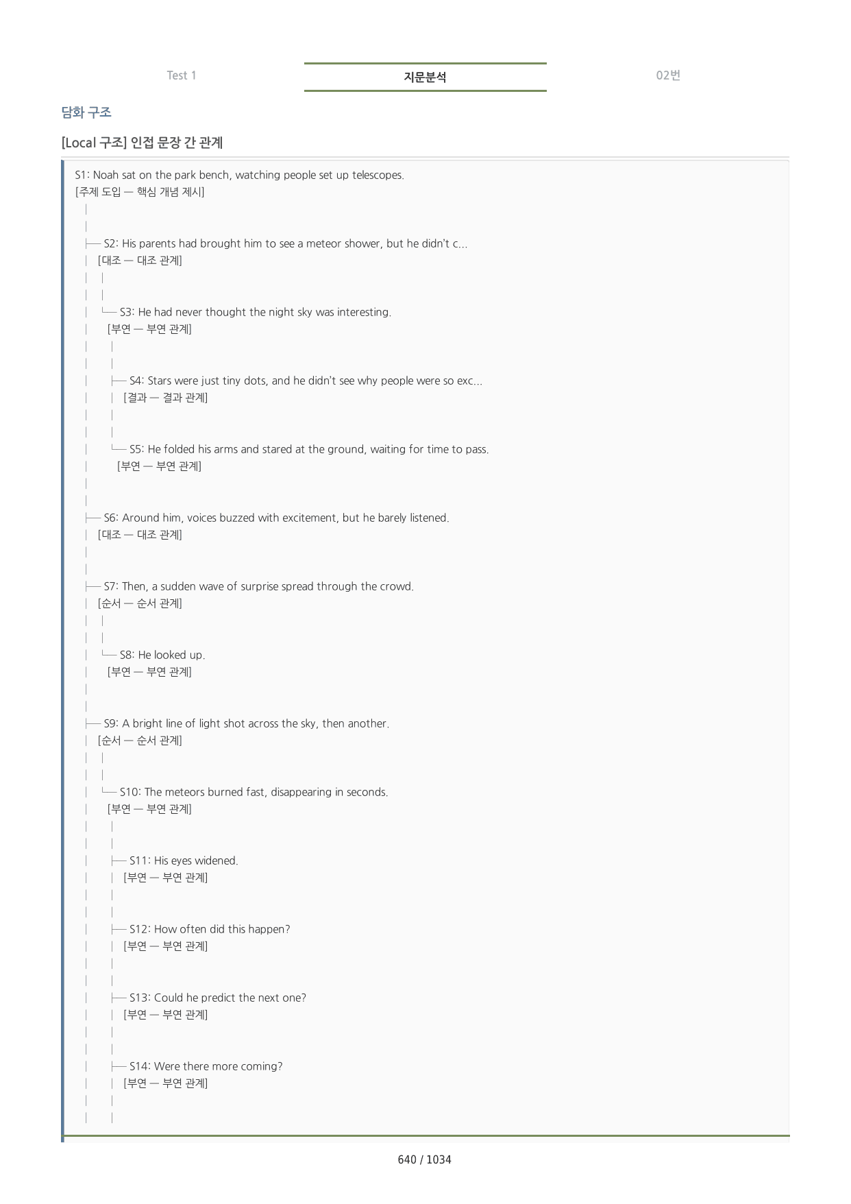 수능특강(2027) PART_3 분석노트 <요약+구조+어휘+구문>_preview_undefined