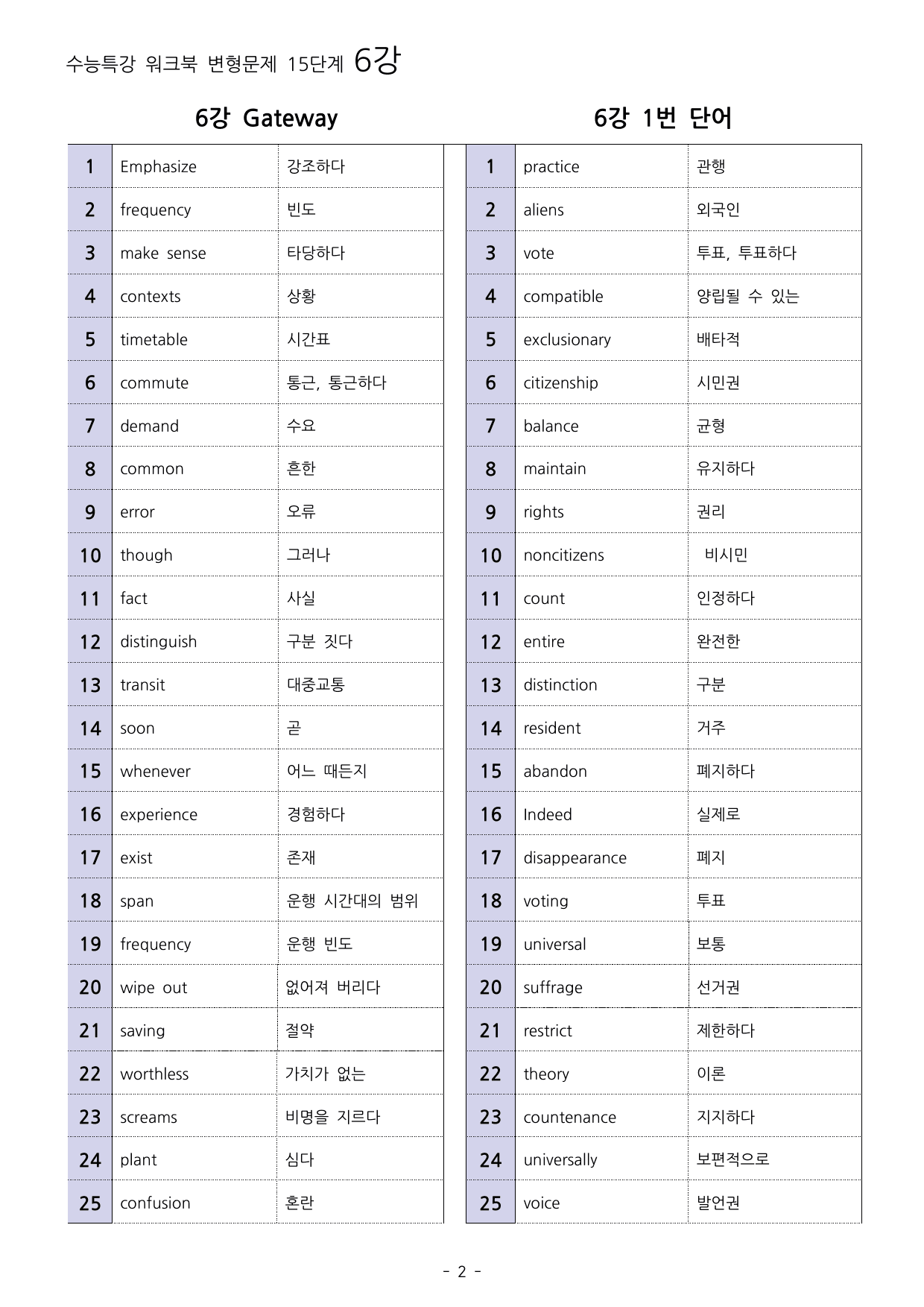 27년 수능특강 영어 6강 워크북 15단계+ 변형_preview_undefined