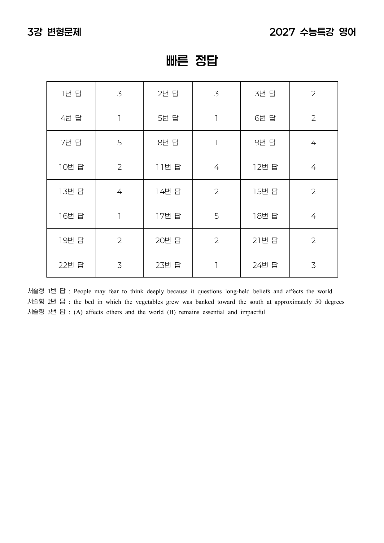유형편 전체 변형문제 (2027 수능특강 영어)_preview_undefined