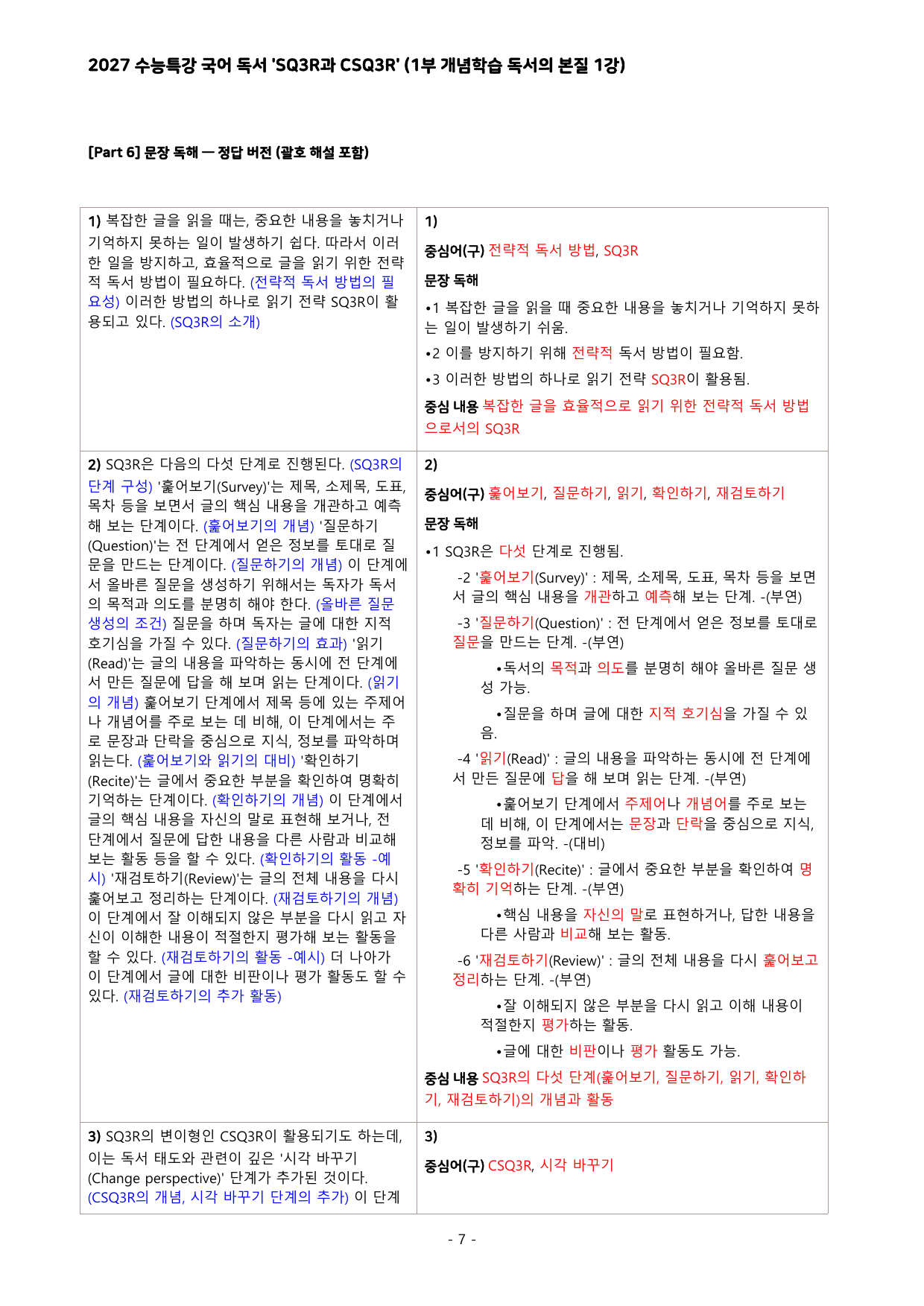 27 수특 독서 1부 본질 1강 'SQ3R과 CSQ3R' 분석+문제_preview_undefined