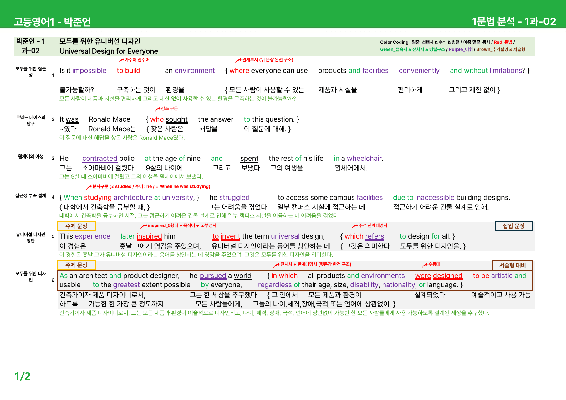 고등영어1 박준언 1과 - 상세분석_preview_undefined