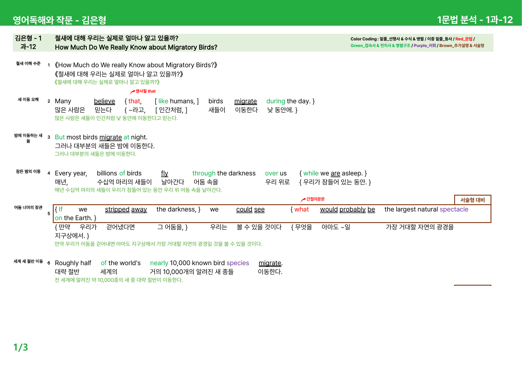 영어 독해와 작문 김은형 1과 - 본문분석_preview_undefined