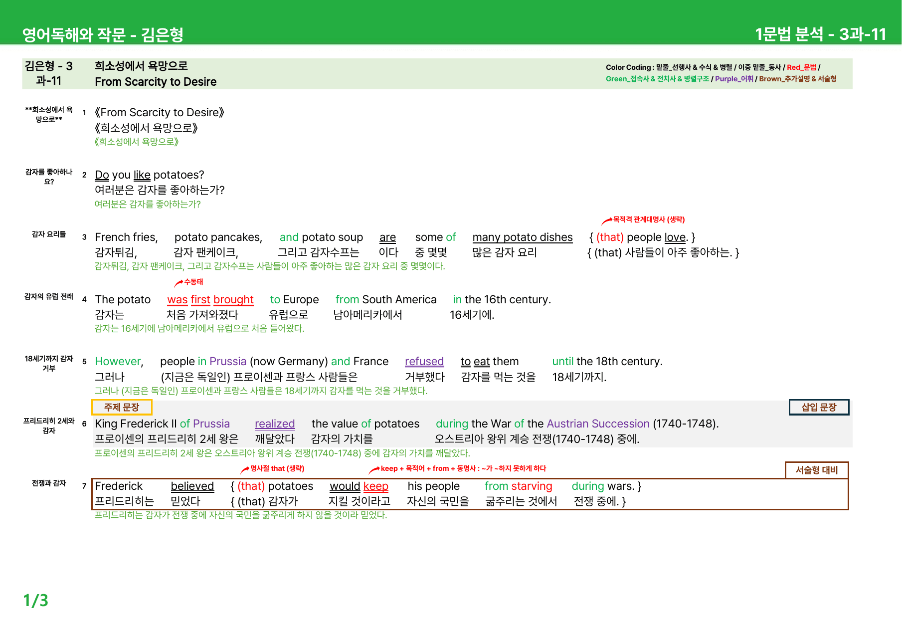 영어 독해와 작문 김은형 3과 - 본문분석_preview_undefined