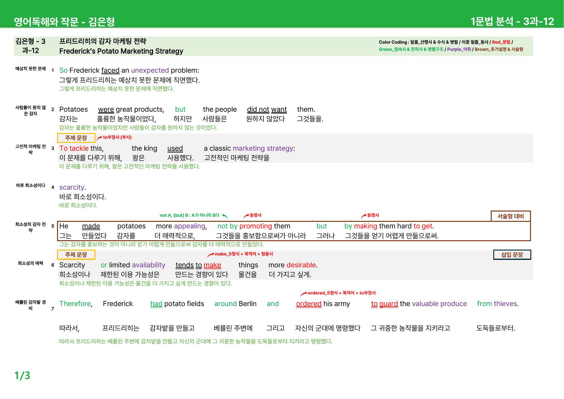영어 독해와 작문 김은형 3과 - 본문분석_preview_undefined
