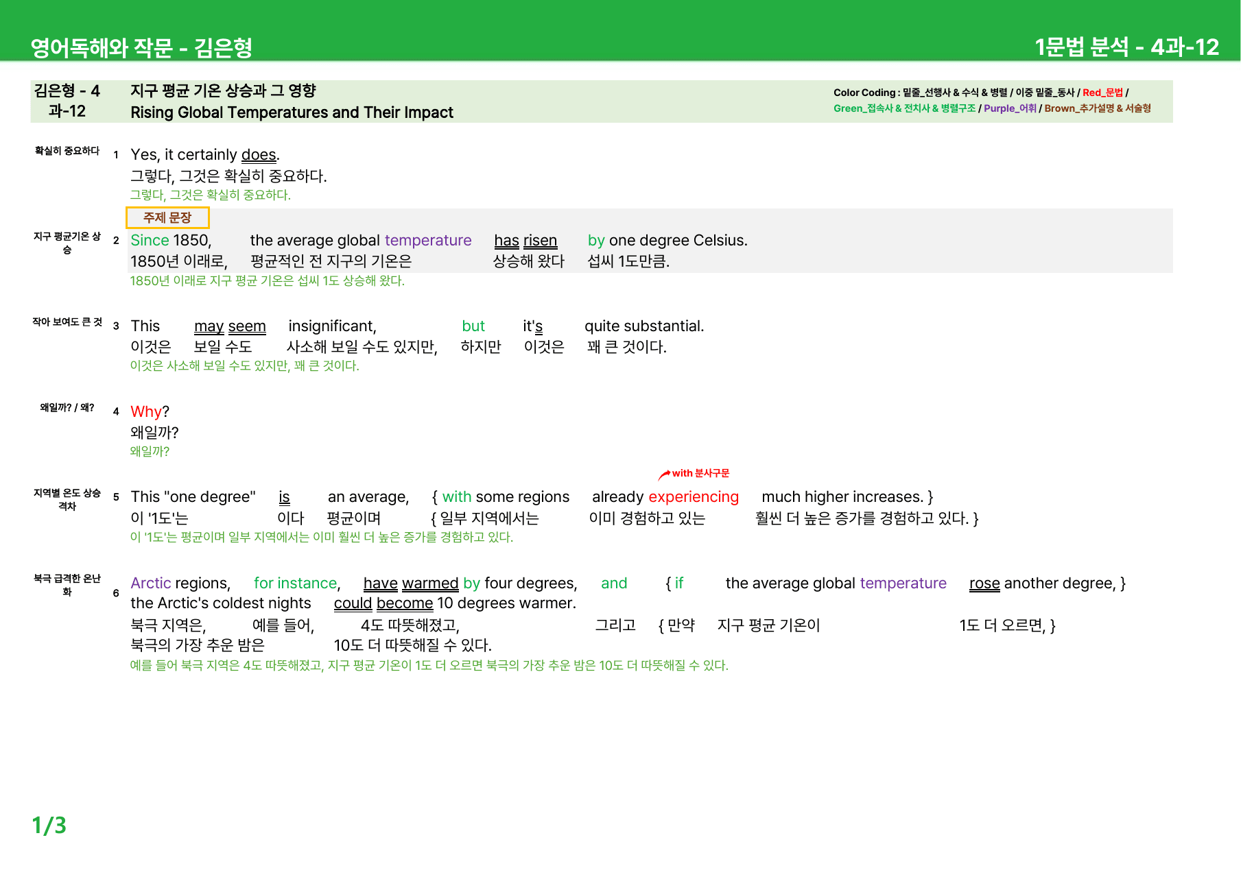 영어 독해와 작문 김은형 4과 - 본문분석_preview_undefined
