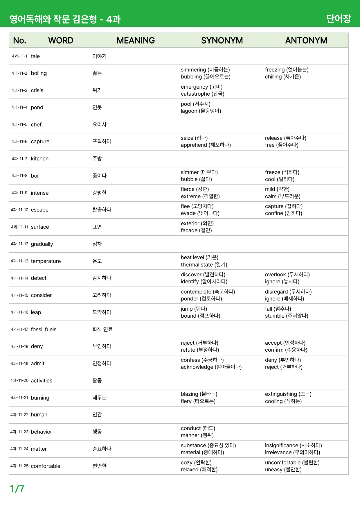 영어 독해와 작문 김은형 4과 - 본문분석_preview_undefined