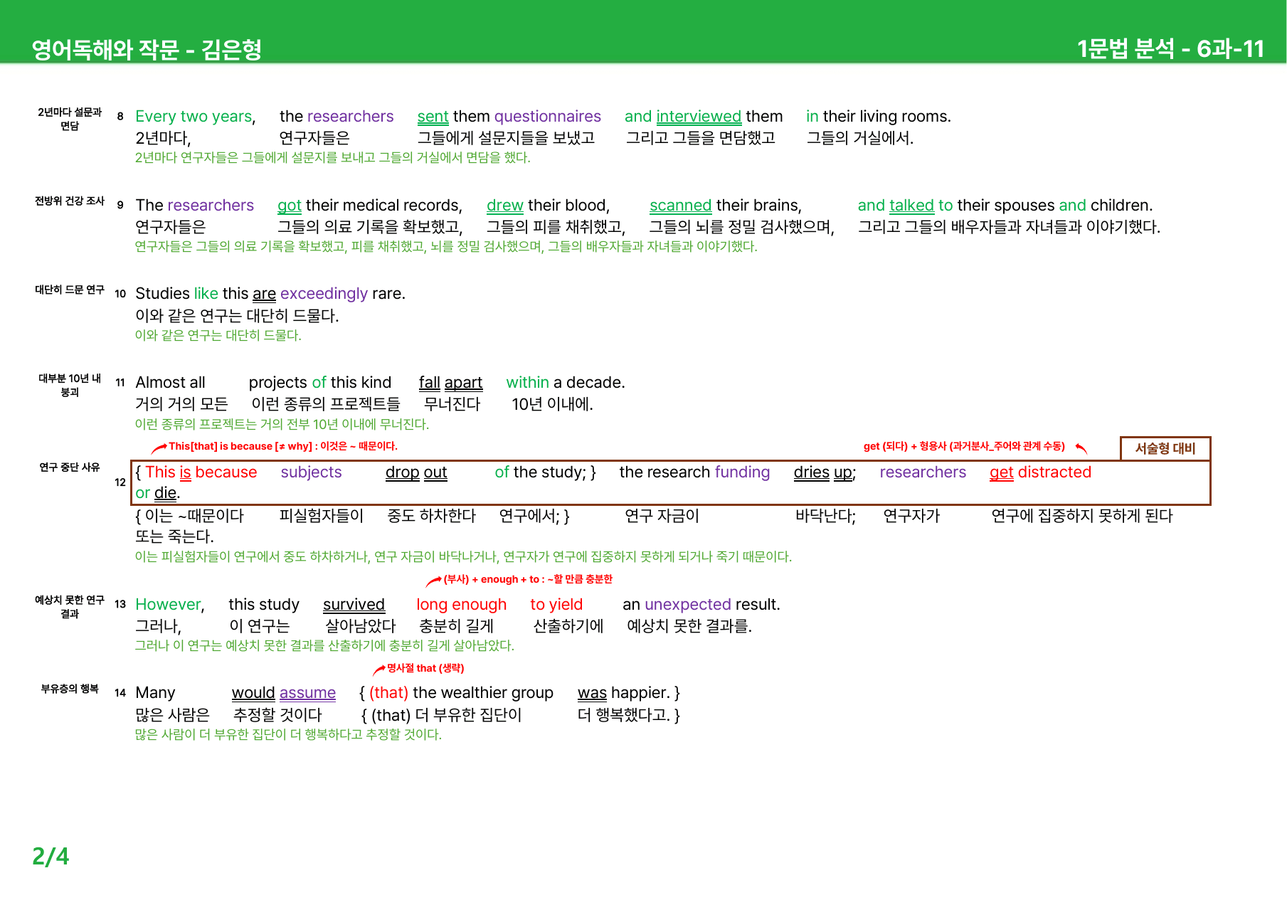 영어 독해와 작문 김은형 6과 - 본문분석_preview_undefined