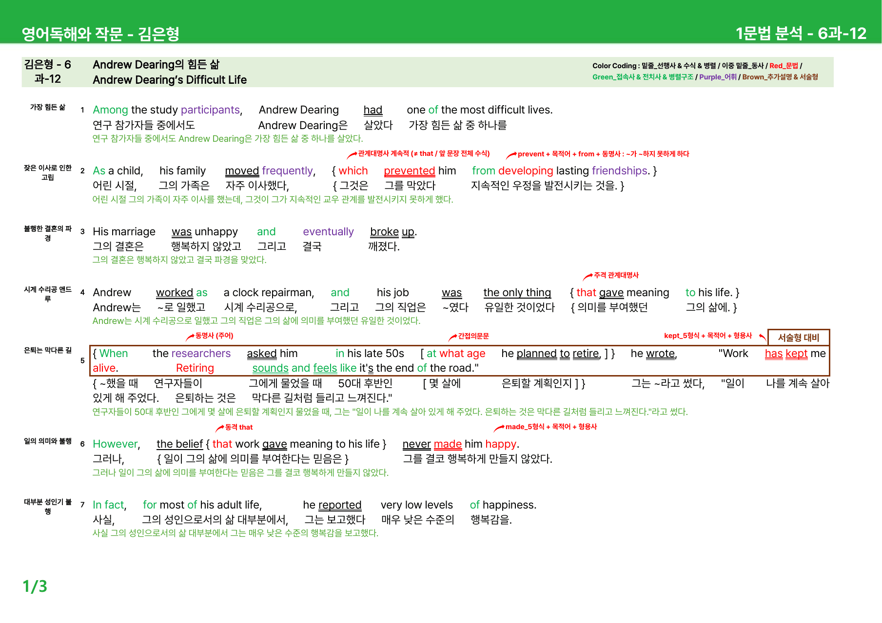 영어 독해와 작문 김은형 6과 - 본문분석_preview_undefined