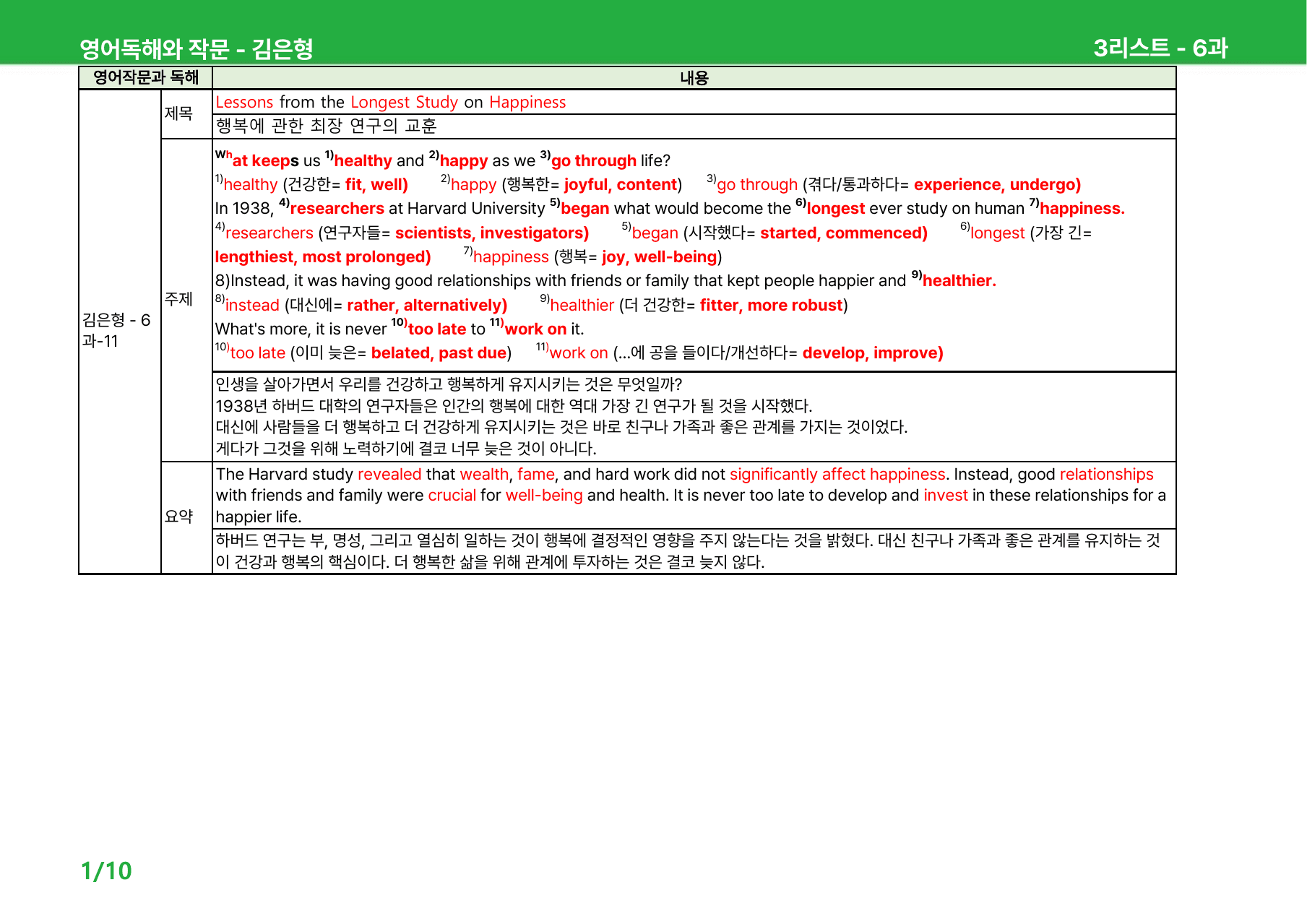 영어 독해와 작문 김은형 6과 - 본문분석_preview_undefined
