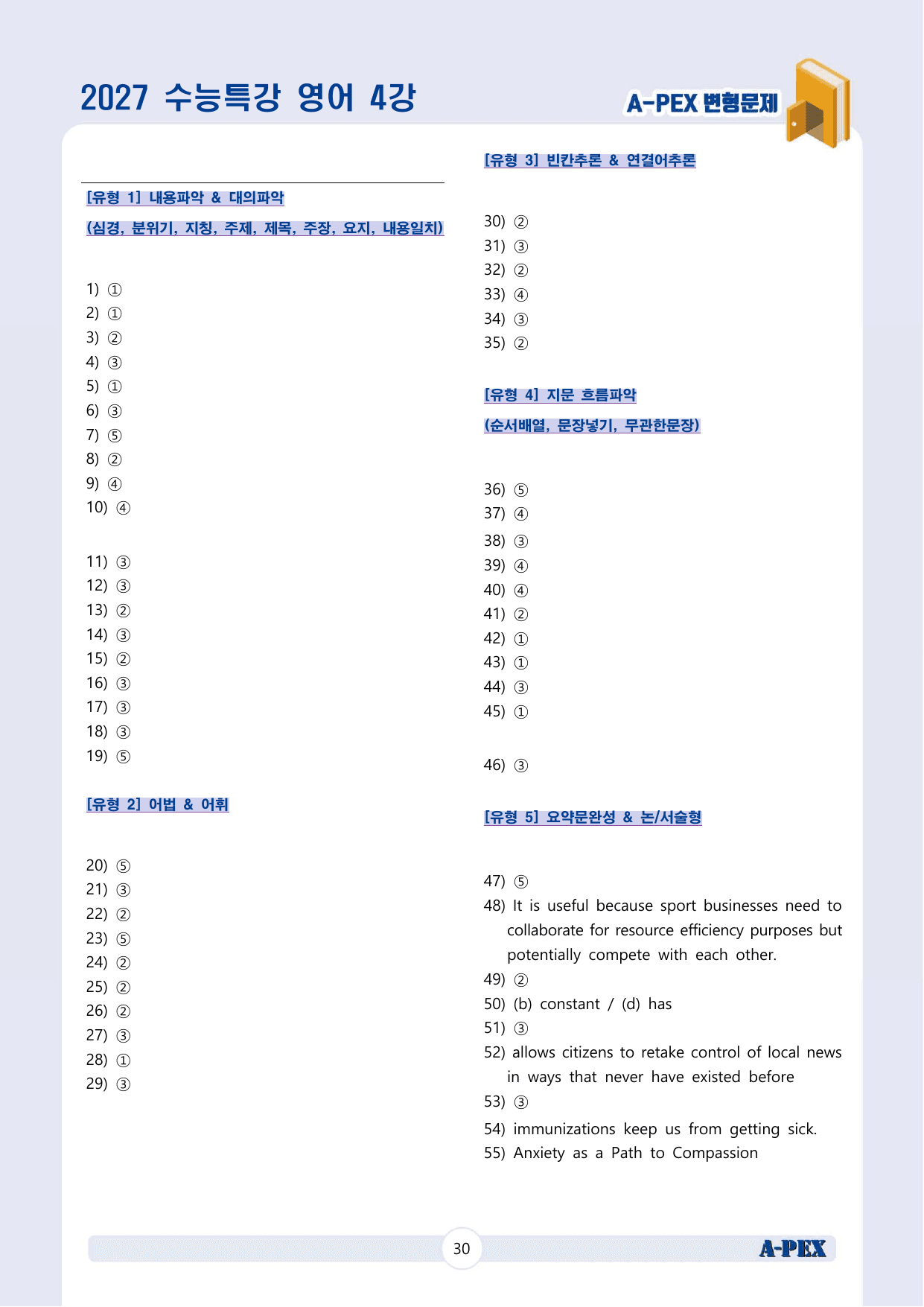 2027수능특강 영어 4강 변형문제 (55문제)_preview_undefined