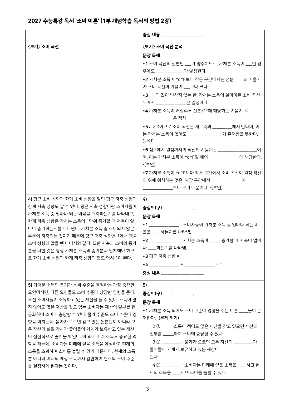 27 수특 독서 1부 방법 2강 ‘소비 이론’ 분석+문제_preview_undefined