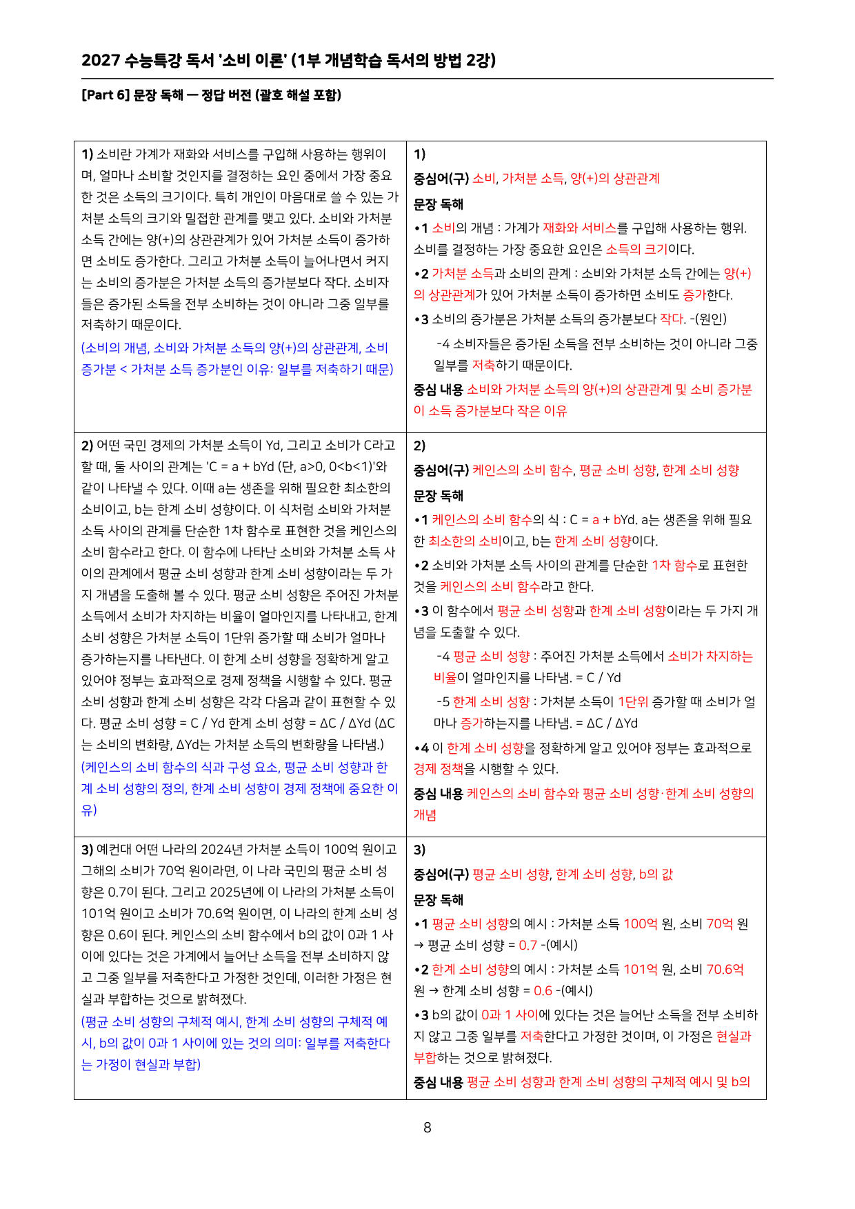 27 수특 독서 1부 방법 2강 ‘소비 이론’ 분석+문제_preview_undefined