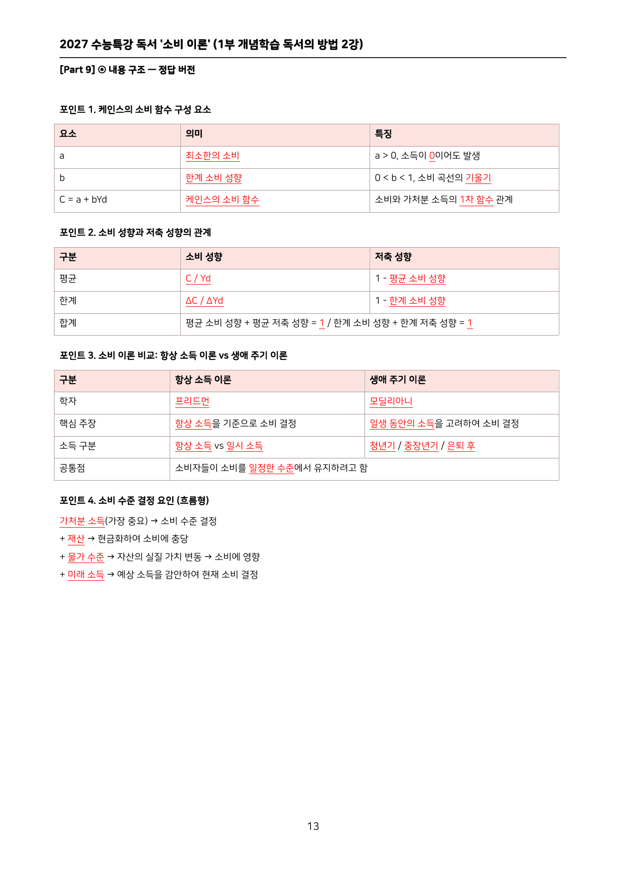 27 수특 독서 1부 방법 2강 ‘소비 이론’ 분석+문제_preview_undefined